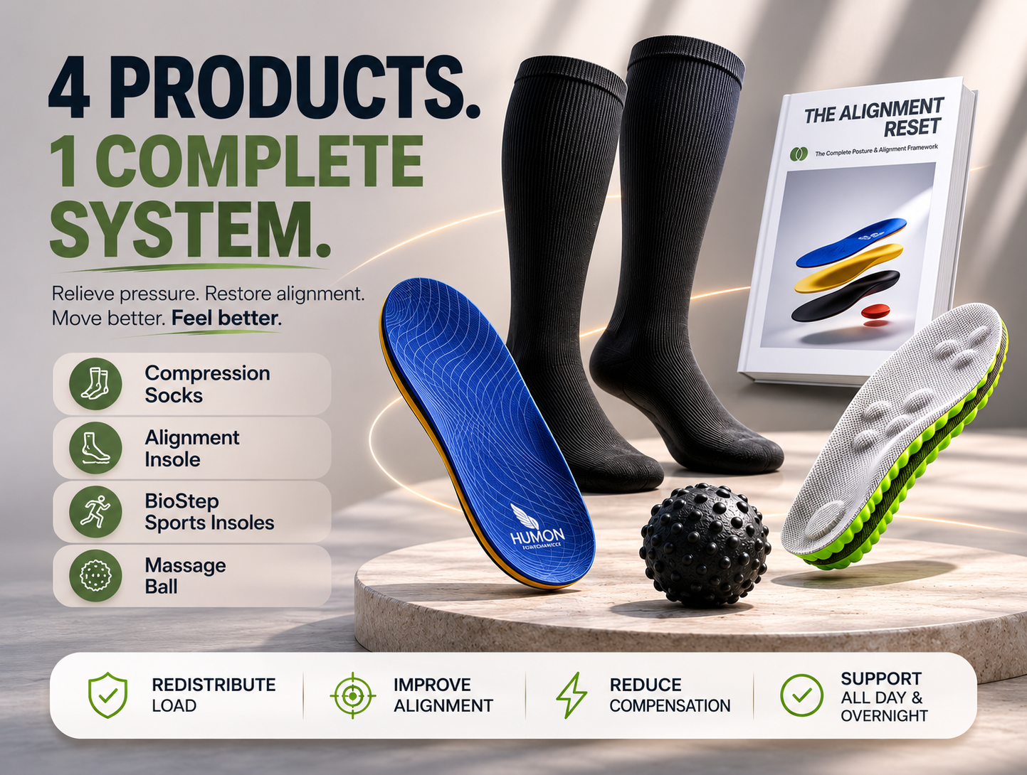 HUMON 5-piece alignment bundle: compression socks, alignment insoles, BioStep sports insoles, massage ball, and free eBook